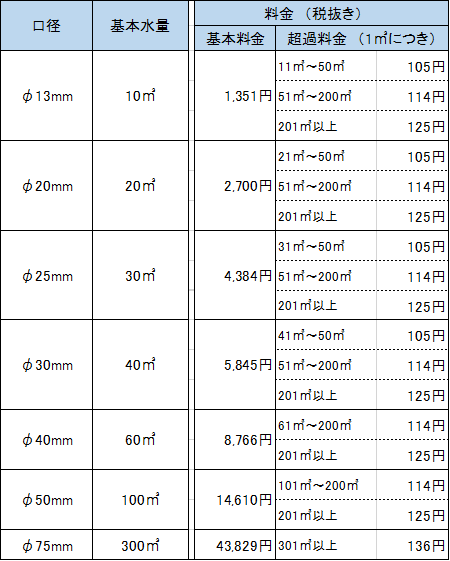 ryoukinn2305 ryoukinn2305